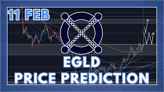 THE EGLD COIN ELROND PRICE PREDICTION amp ANALYSIS FOR 2022 [upl. by Illene459]