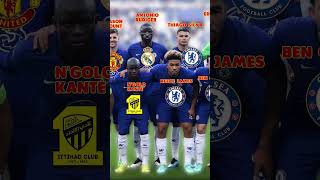 Chelsea UEFA Champions League 2021 Winners  in 2023 [upl. by Birchard]