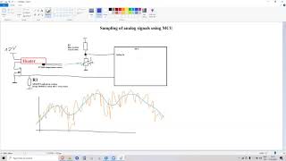 Peripherals in Modern Embedded Systems Lesson 7 [upl. by Anuahsed434]