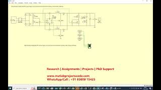 PLECS Simulation Single phase PFC using average current mode control and interleaved switching [upl. by Gib]