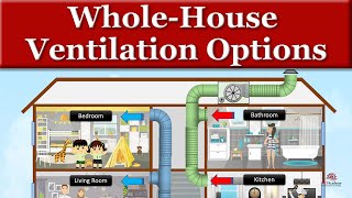 Whole House Ventilation Options [upl. by Mathre]