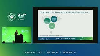 Thermochemical Reliability of Components in Immersion Solutions [upl. by Gautea]