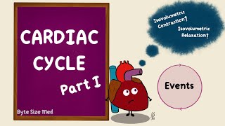 Cardiac Cycle  Events  Part 1  Cardiac Physiology [upl. by Lenod237]