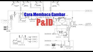 cara membaca gambar teknik  P amp ID sea water process [upl. by Aisile]