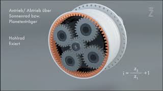 Funktionsweise eines Planetengetriebe  How does a planetary gear works [upl. by Anilag]