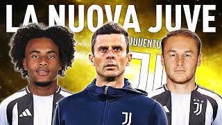 La NUOVA JUVENTUS 202425 THIAGO MOTTA con ZIRKZEE 🤩 News Calciomercato amp Trasferimenti [upl. by Kyle53]