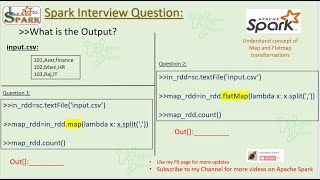 Spark Interview Question  Scenario Based  Map Vs FlatMap  LearntoSpark [upl. by Alden]