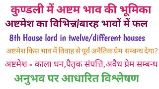 कुण्डली में अष्टमेश का विभिन्नबारह भावों में फल। 8th lord in twelvedifferent houses [upl. by Howund]