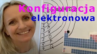 KONFIGURACJA ELEKTRONOWA czyli jak elektrony rozmieszczone są w powłokach 24 [upl. by Judi147]