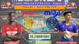 Hasil PLN Mobile Proliga 2024 putra putaran 1 pekan 3  Jakarta Bhayangkara vs Jakarta Garuda Putra [upl. by Mada228]