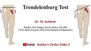 Trendelenburg Test [upl. by Ashlin]