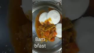 Day 4 intermittent fasting [upl. by Wanda]