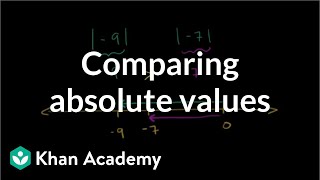 Comparing absolute values  Negative numbers and absolute value  PreAlgebra  Khan Academy [upl. by Nosimaj]