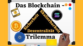 Was ist das Blockchain  Trilemma Einfach und mit Animationen erklärt [upl. by Carmel]