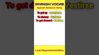 Mastering Reflexive Verbs in Spanish in 60 Seconds shorts learnspanish learnspanishverbs [upl. by Ilyak238]