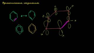 Ароматические соединения и правило Хюккеля [upl. by Novaat]