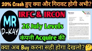 IRFC Share Latest News IRFC Stock Latest News Today Ircon share latest news IRCON OFS News Today [upl. by Madelina]