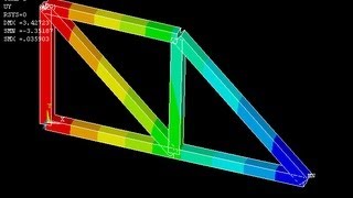 Truss Analysis  Ansys Tutorial [upl. by Enajharas]