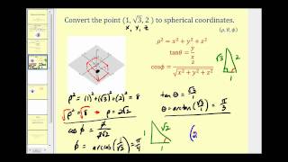 Introduction to Spherical Coordinates [upl. by Atiloj]