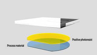 Photomask Aligner  choosing Polarity and Tone with positive and negative photoresists [upl. by Eatnom]