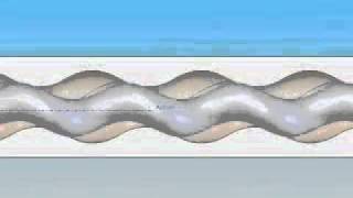 Progressing Cavity Pump Animation from Fluid Research Corp [upl. by Quinn926]