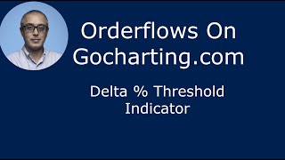 Gocharting Delta  Threshold Indicator [upl. by Tower]