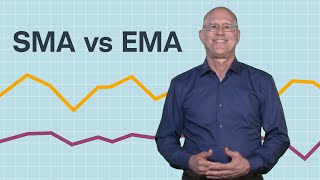 Trading UpClose SMA vs EMA [upl. by Dorolisa405]