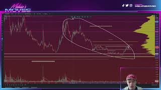 Loopring Crypto Price Prediction Where consolidation could lead to [upl. by Burny]