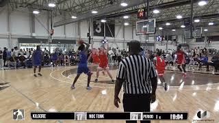 Kilgore  2024 JUCO Advocate Oklahoma Jamboree Team Highlights [upl. by Renaud]