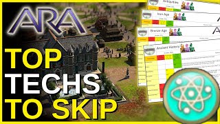 ARA History Untold  Top Techs to Skip all Technologies of Act 1🔬🔍 Tips amp Video guide [upl. by Kenrick]