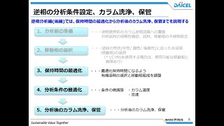 動く取扱説明書PartⅥ  逆相分析編後編 ～分析条件設定からカラムの洗浄、保管まで～ [upl. by Lederer265]