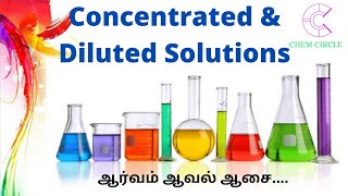 Concentrated and Diluted solutions Miscible liquidsImmiscible liquids TNSCERT Class10th [upl. by Smail]