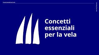 Concetti essenziali per la vela [upl. by Aerbas]