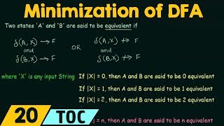 Minimization of Deterministic Finite Automata DFA [upl. by Atiekal]