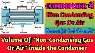 Volume Of NonCondensing Gas Or Air inside the Condenser  Partial Pressure Of Air inside Condenser [upl. by Nannarb]