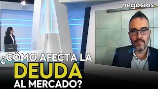 El endeudamiento de EEUU y Europa las guerras de Israel y Ucrania ¿cómo afecta al mercado [upl. by Annaert]