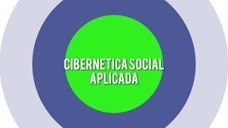 Cibernetica social aplicadaSociologia a tu alcance [upl. by Brosy]