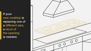 Whirlpool® Guide  Cooktop Installation [upl. by Wassyngton148]