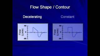 Ventilator Options Mechanical Ventilation  Lecture 8 [upl. by Elehcim]