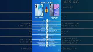 Oppo A60 Vs Samsung A15 4G [upl. by Anilegna]