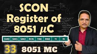 SCON Register in 8051 Microcontroller Explained Format Basics and Functionality [upl. by Thesda]