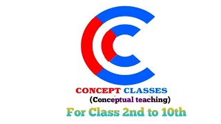 Conversion of non terminating repeating decimal into rational number 9 [upl. by Shipley260]