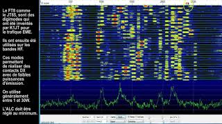 les bases du ft8 par F4HTZ [upl. by Eldwon]