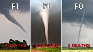 Deadliest quotWeakquot Tornadoes [upl. by Tirrej]