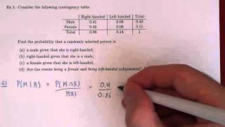 Conditional Probability  Example 1 [upl. by Sadira]