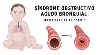 Síndrome obstructivo agudo bronquial SOBA bronquiolitis [upl. by Sivrep740]