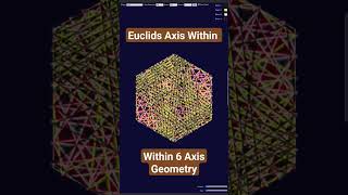 Euclids Axii Within The Framework of non euclidean Geometry geometry lasers [upl. by Aivle435]