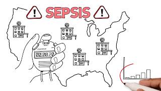 Despues de Sepsis [upl. by Ylrebmyk]