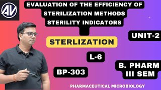 Evaluation of the efficiency of sterilization Methods and STERILITY INDICATORS Microbiology [upl. by Liagaba223]