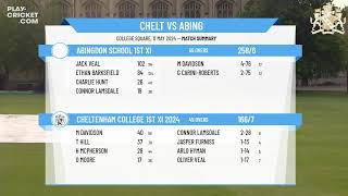 Cheltenham College 1st XI 2024 v Abingdon School 1st XI [upl. by Preston745]